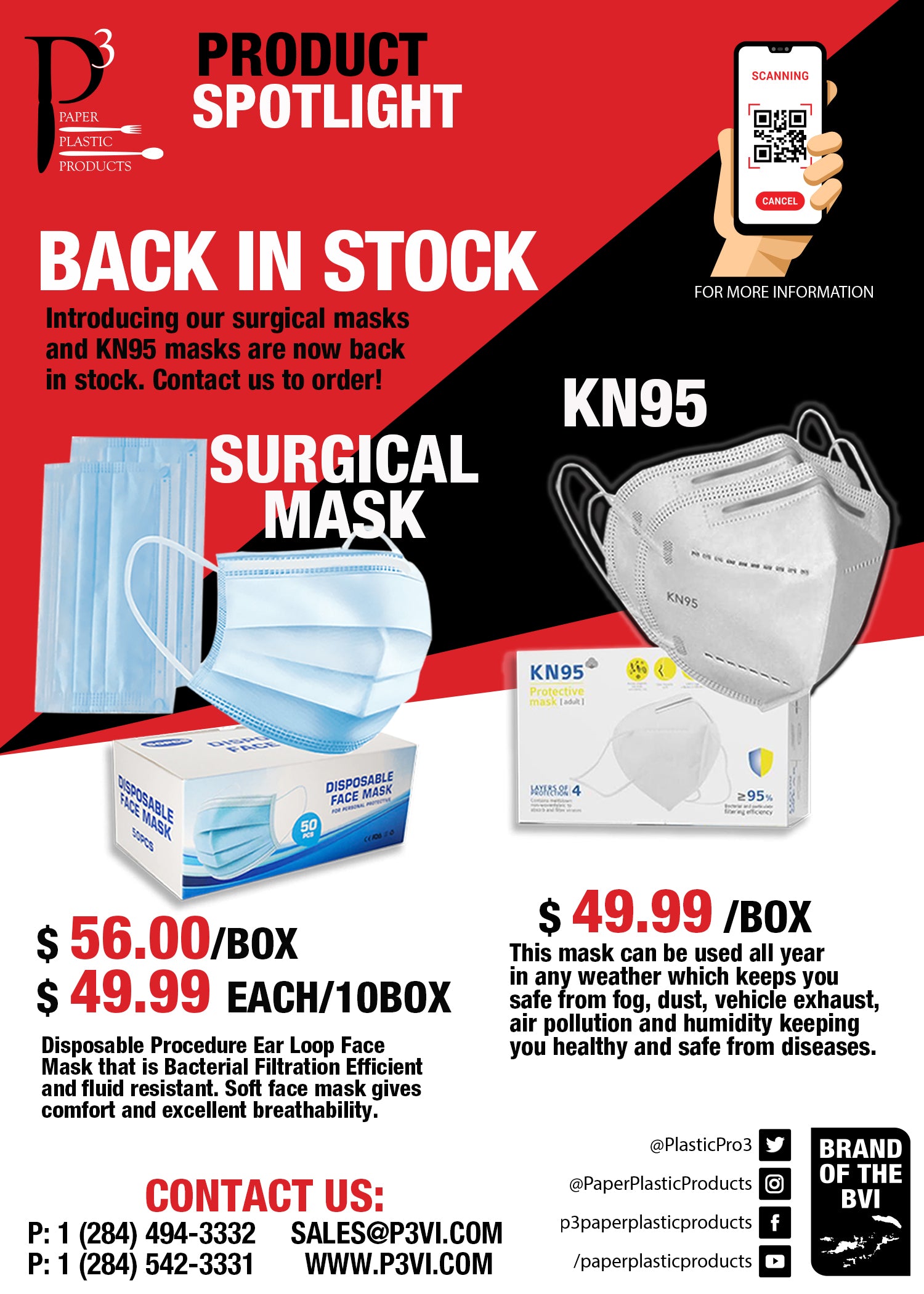Back in stock: Masks